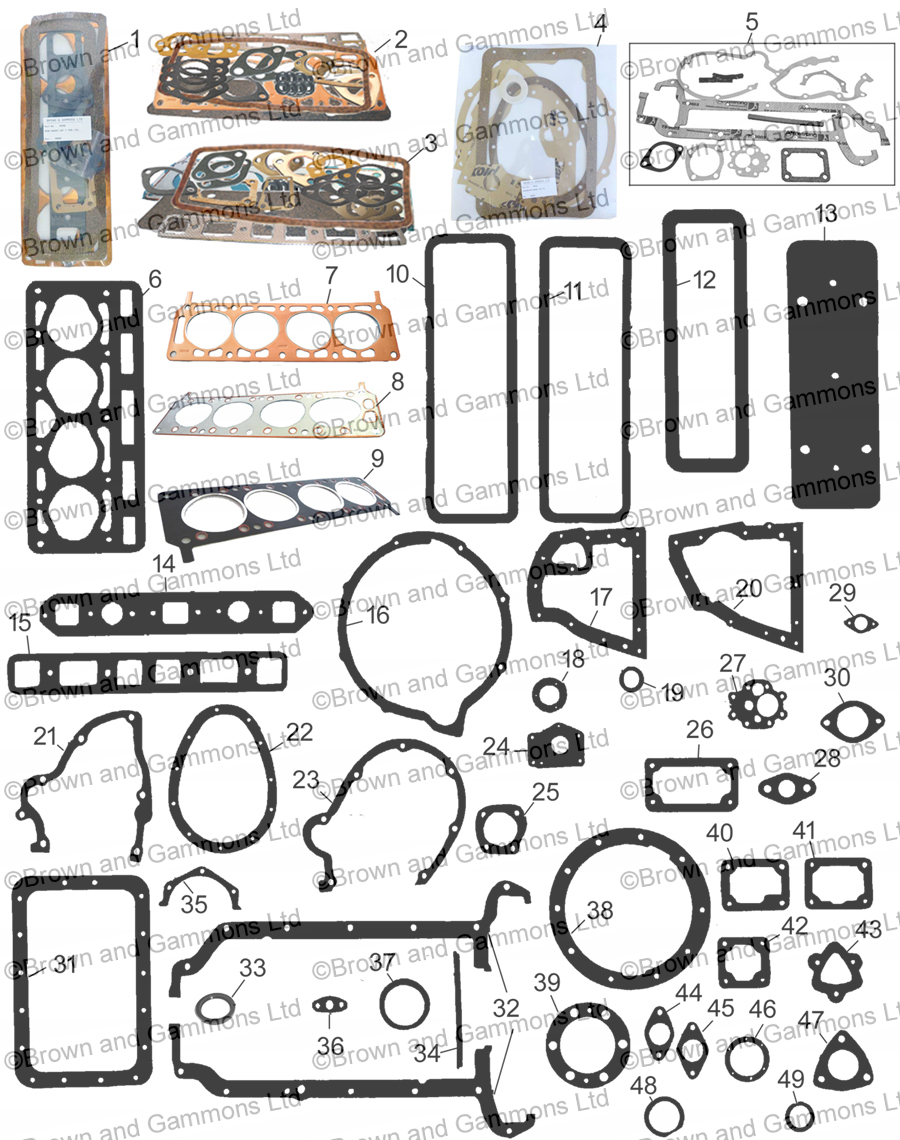 Image for Gaskets